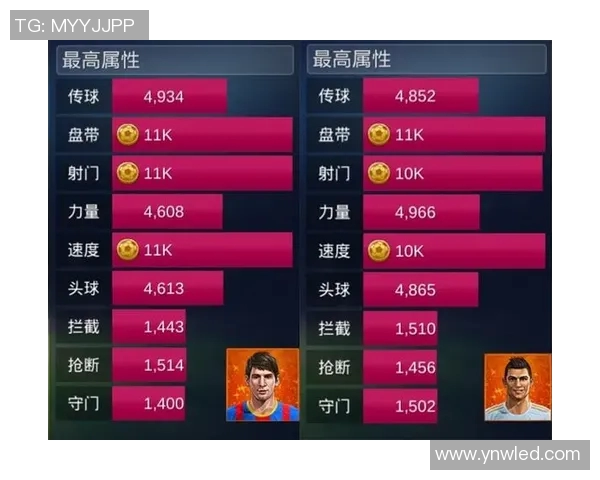 足球明星在中国与韩国的影响力对比与发展趋势分析