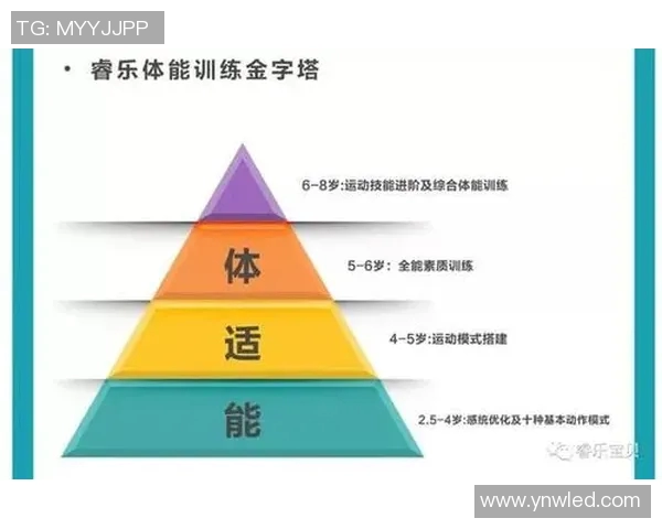 体育锻炼对提升身体素质和心理健康的重要性及其科学指导原则探讨